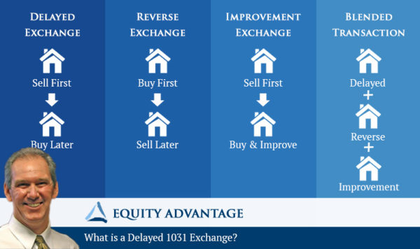 What is a Delayed 1031 Exchange?