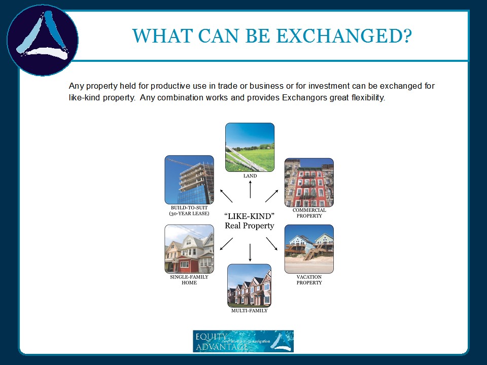 What Can Be Exchanged