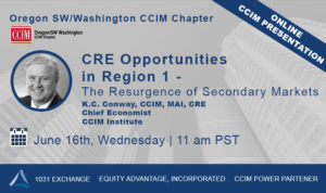 The Resurgence of Secondary Markets