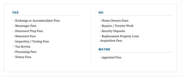 Chart Other Costs Yes And No